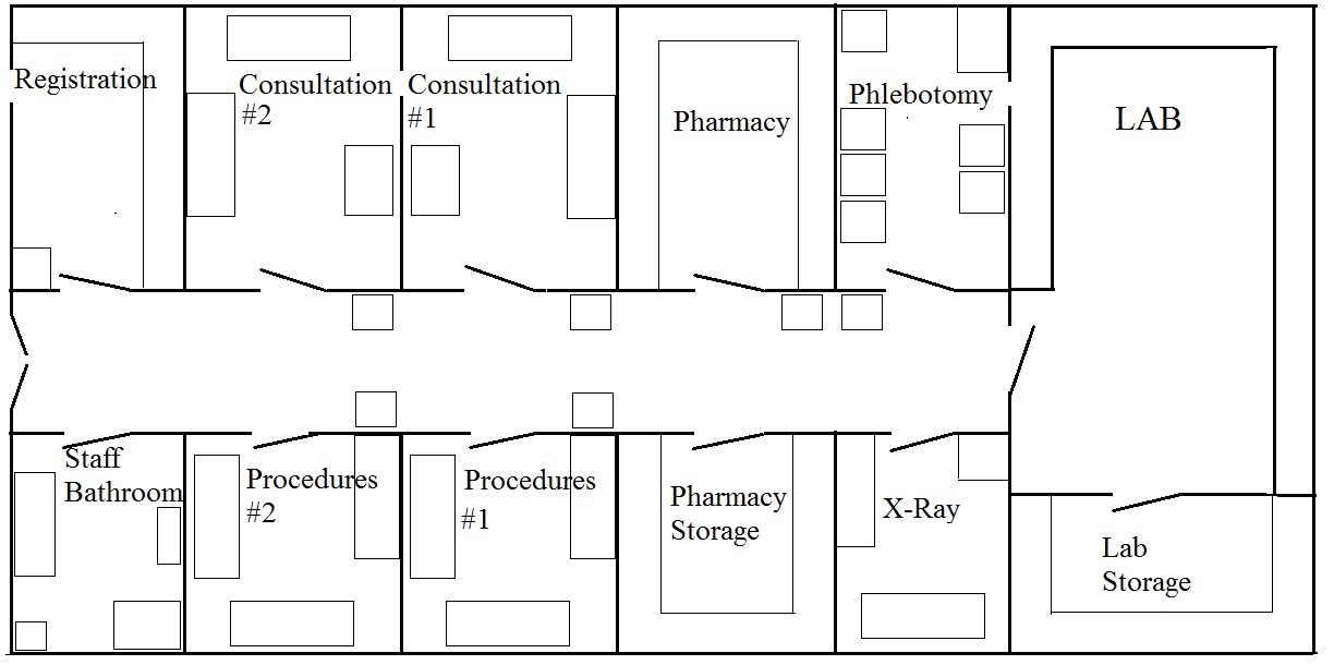 Sickle Cell Floor Plan at Randolph World Ministries, Inc Sickle Cell Floor Plan at Randolph World Ministries, Inc